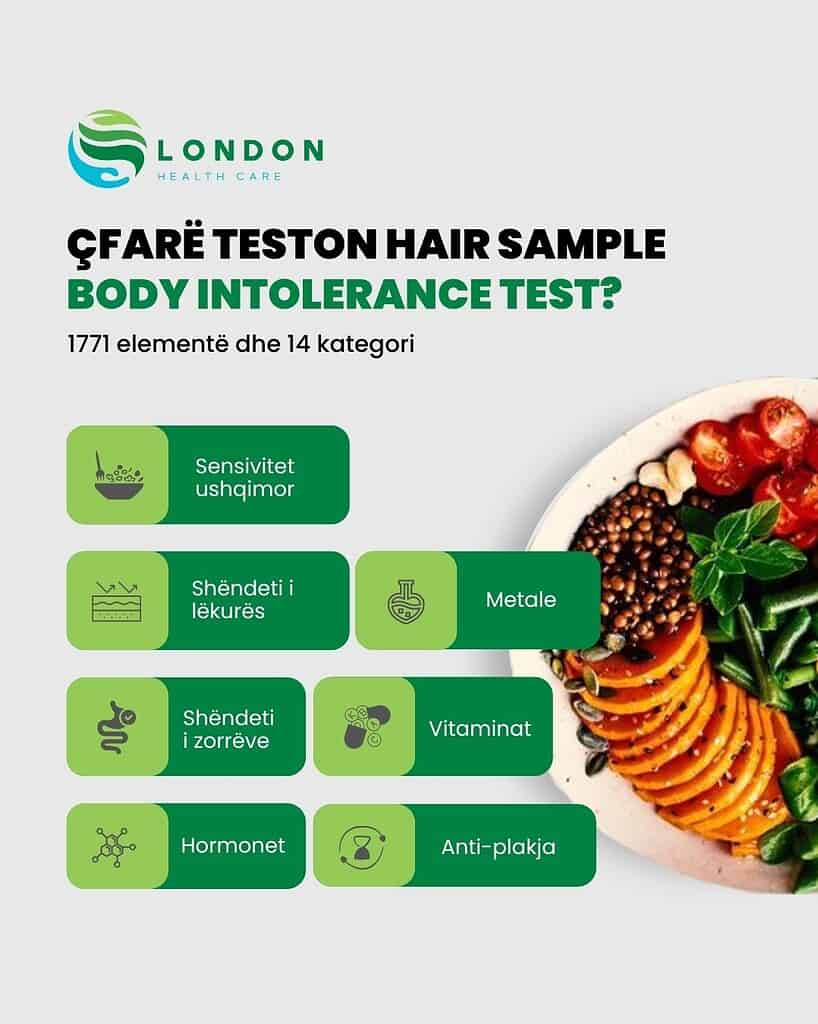 testi i intolerances ushqimore